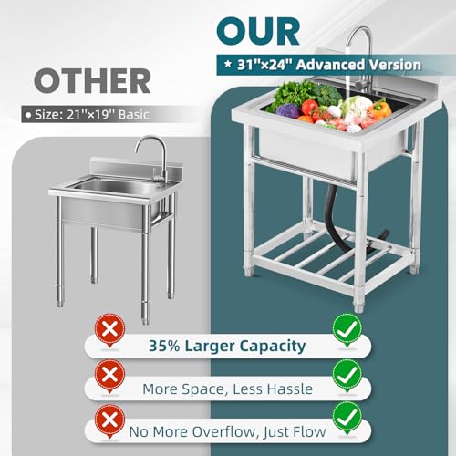 Stainless Steel Single Bowl Utility Sink 20" x 20" M5746