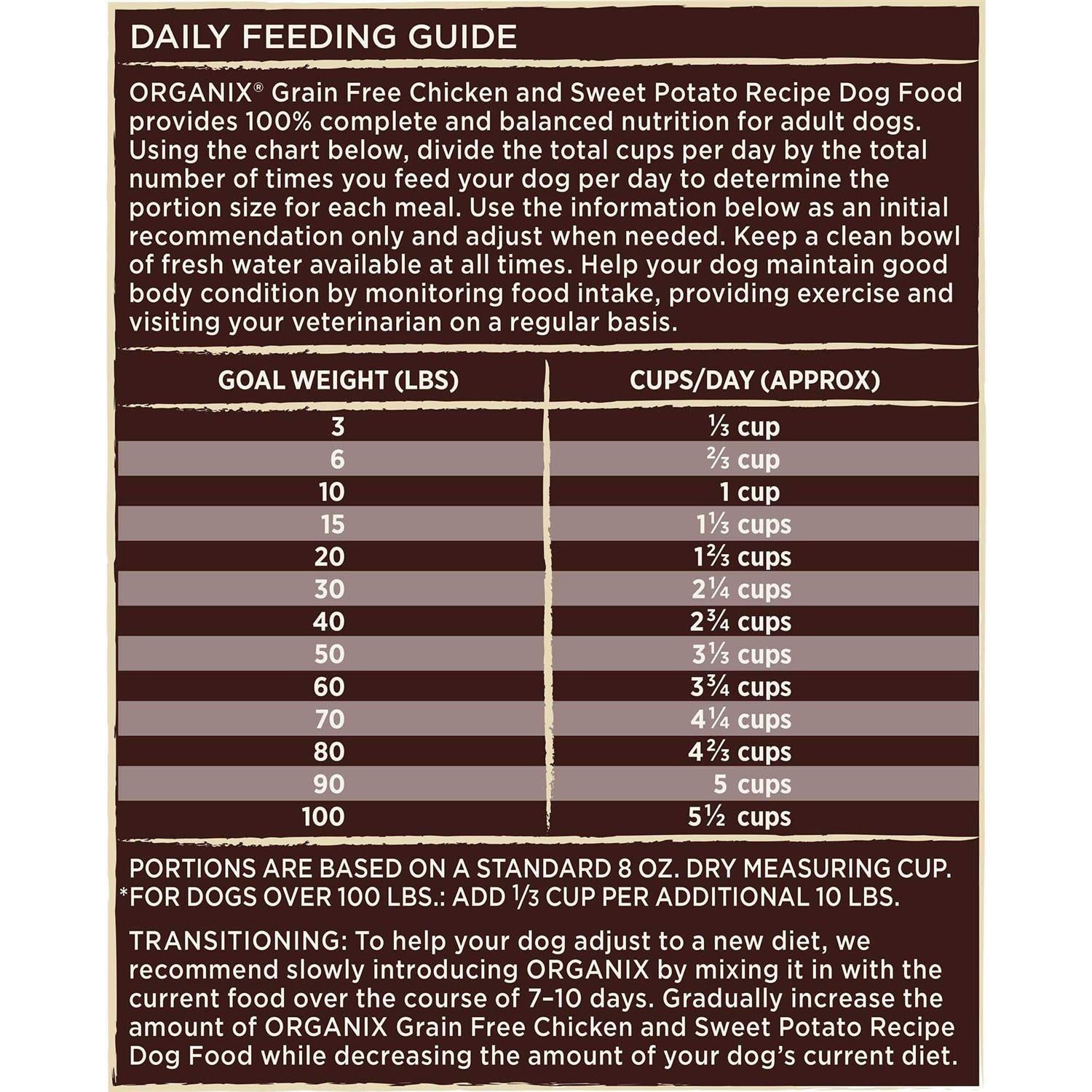 Organic Chicken Recipe Dry Dog Food A7003