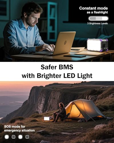 Portable Power Station 153Wh 120V 150W AC Outlet Lithium Battery Power Bank K28010