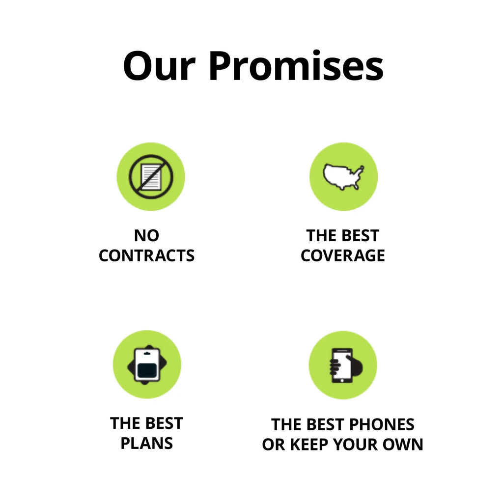 Unlimited International 30-Day Prepaid Plan + 10GB Hotspot Data e-PIN Top Up E295
