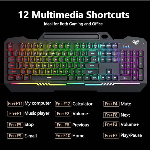 Gaming Keyboard and Mouse Combo with RGB Backlit, All-Metal Panel, Anti-Ghosting, USB Wired E96833
