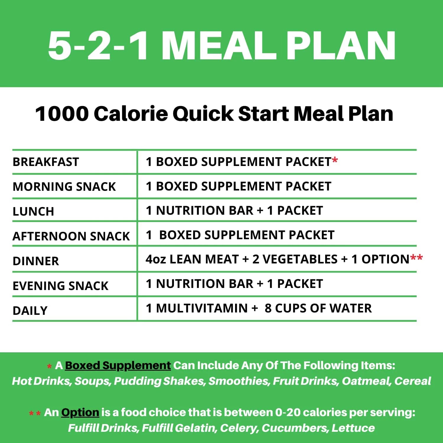 7 Bag High Protein Chips (Dill Pickle) S360