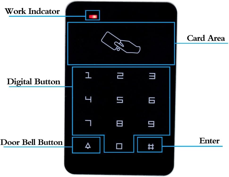 RFID Access Control Keypad 125KHz with DC12V Electric Lock, 3A Power Supply, Exit Button, 10pcs ID Key Cards T333