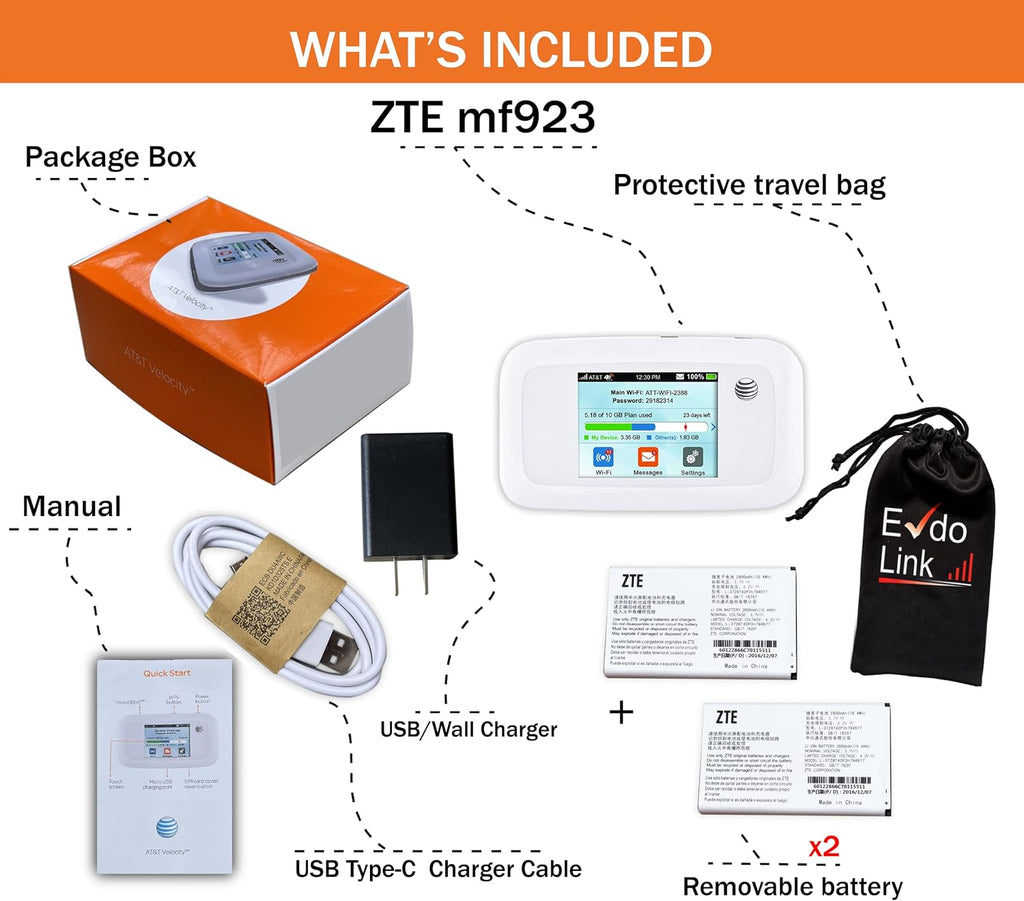 Mobile Hotspot Router L40687