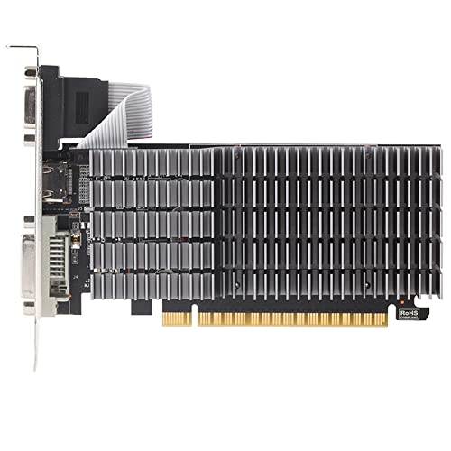 2GB Low Profile Video Graphics Card C355