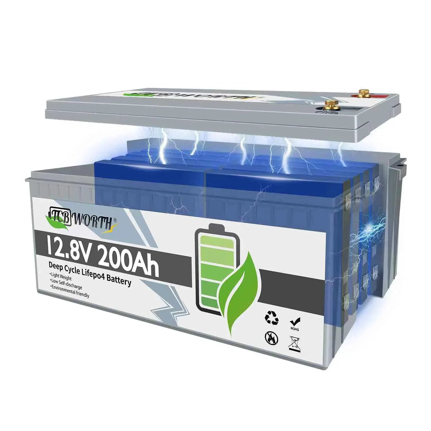 12.8V 200AH Lifepo4 Battery with BMS L4690