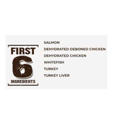 Chicken & Turkey Dry Dog Food O562