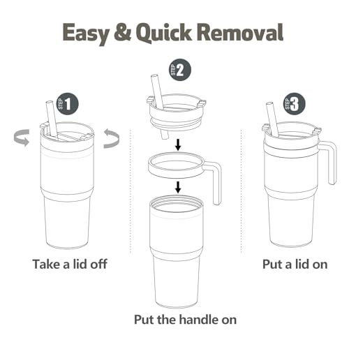 Pack of 2 Anti Slip Tumbler Handles E795