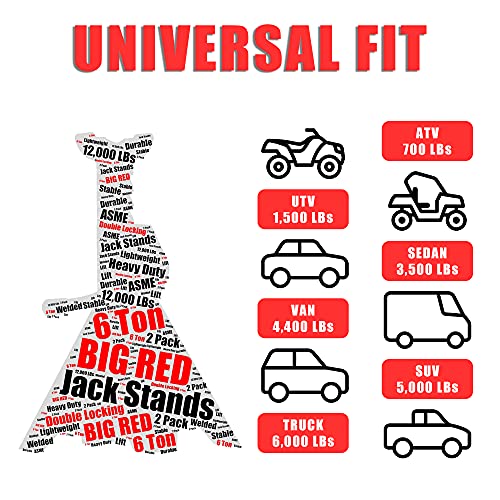 3 Ton Steel Jack Stands, 1 Pair M996