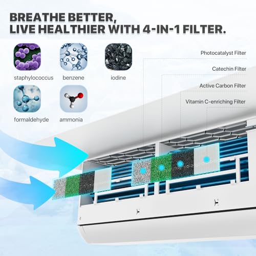Wifi Enabled Split Air Conditioner D9769