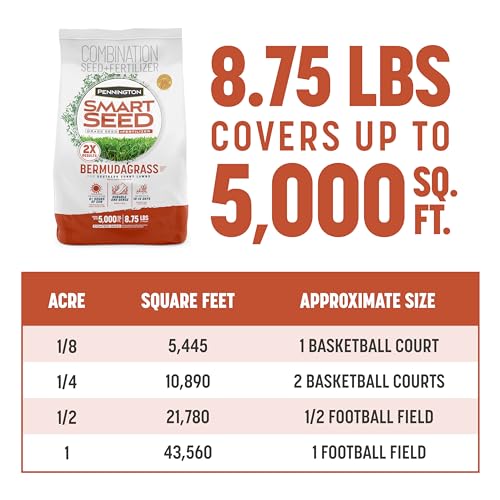 8.75 LB Bermudagrass Mix E31252