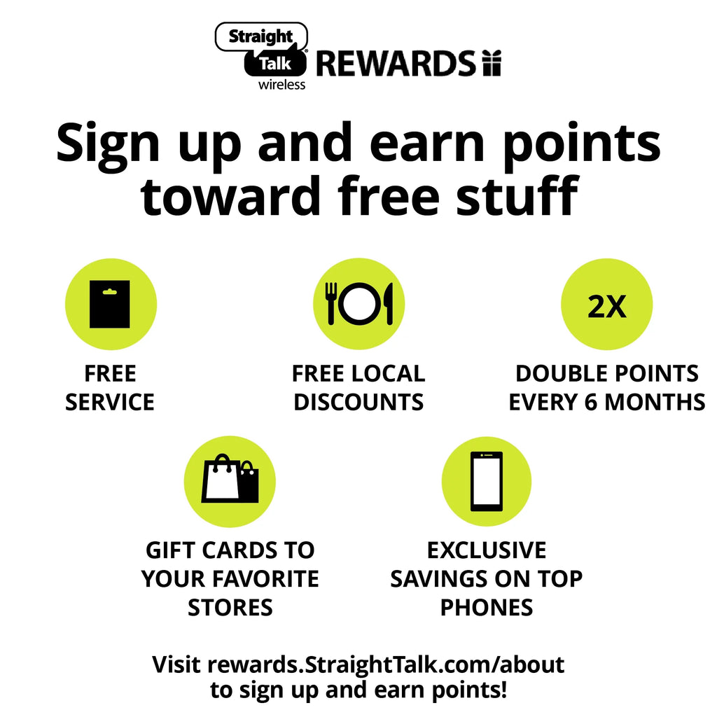 Unlimited International 30-Day Prepaid Plan + 10GB Hotspot Data e-PIN Top Up E295