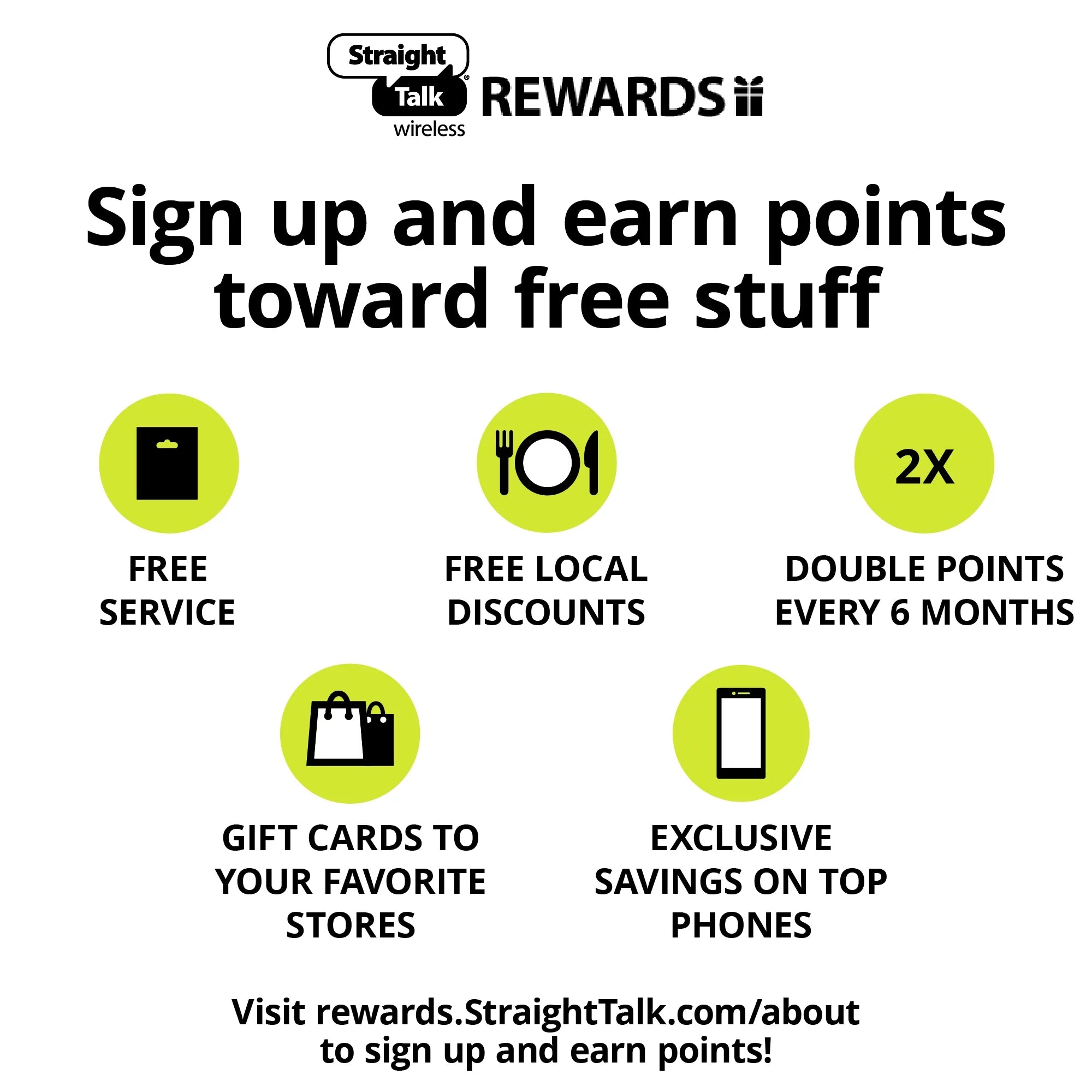 Unlimited International 30-Day Prepaid Plan + 10GB Hotspot Data e-PIN Top Up E295
