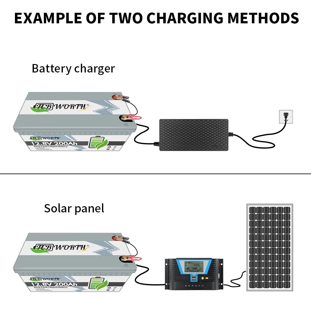 12.8V 200AH Lifepo4 Battery with BMS L4690