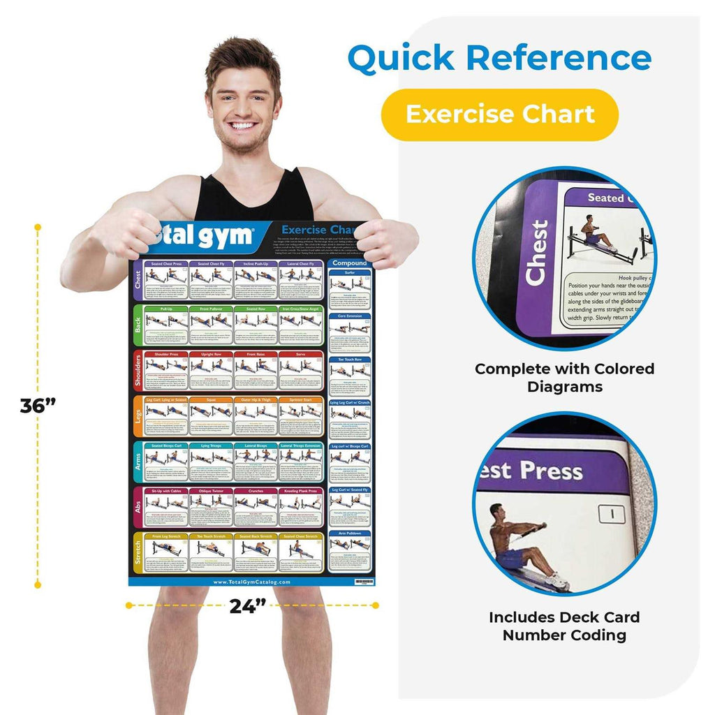 Exercise Chart with 35 Workouts F752946