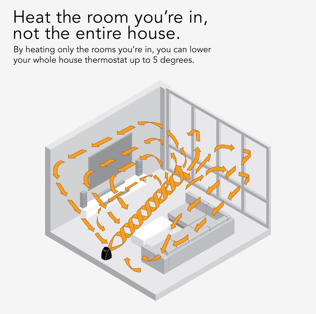 Champagne Space Heater X383