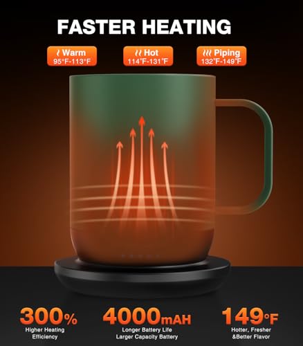 16oz Self Heating Coffee Mug O8254