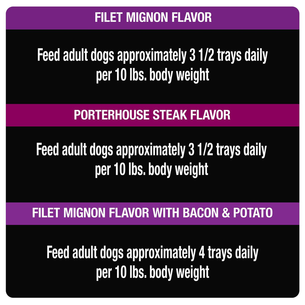 Steak Lovers Variety Pack Wet Dog Food S1433