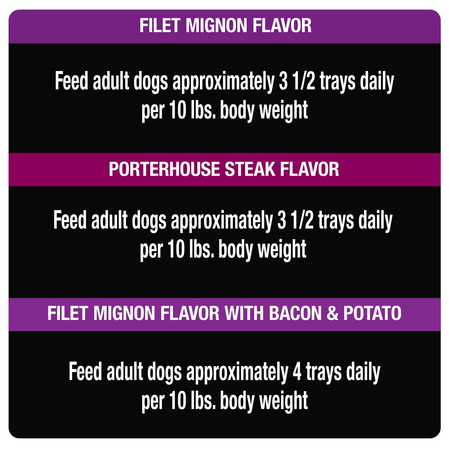 Steak Lovers Variety Pack Wet Dog Food S1433