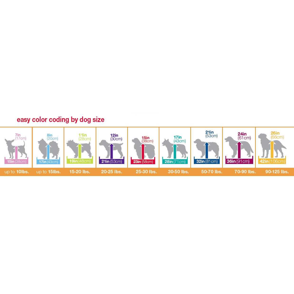 2 Door Wire Pet Crate J692