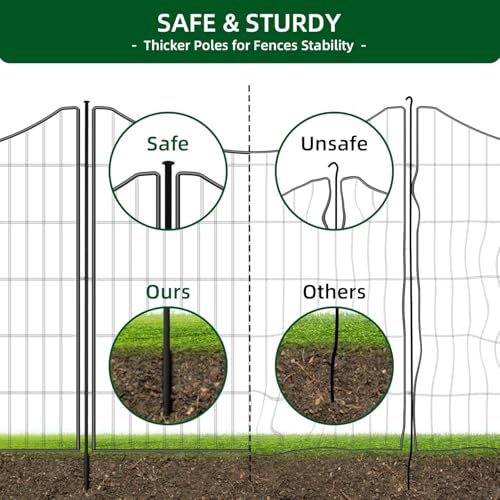 18 Panels No Dig Decorative Fence with Gate, 33 in(H) X 40.5 ft(L) Rustproof Metal Wire Edging Border L6662
