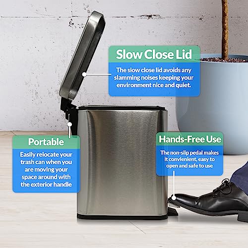 Stainless Steel 1.3 Gallon Step Pedal Trash Can with Lid I450224